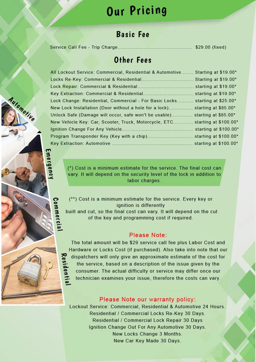 Irving Lock And Locksmith Irving, TX 972-512-6320