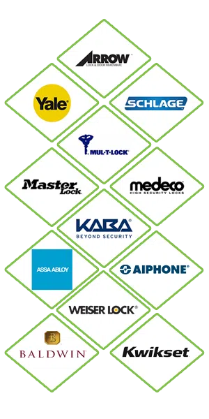 Irving Lock And Locksmith Irving, TX 972-512-6320 - locks-we-carry